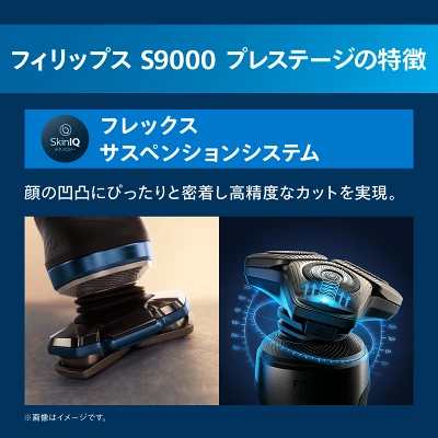 型落ちs9000プレステージの特長