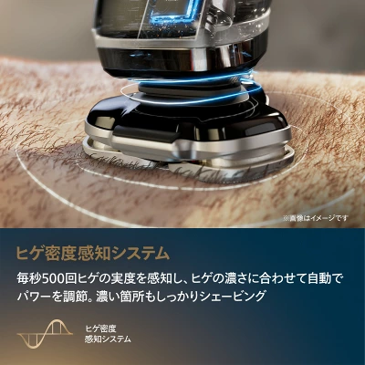 i9000プレステージの特長