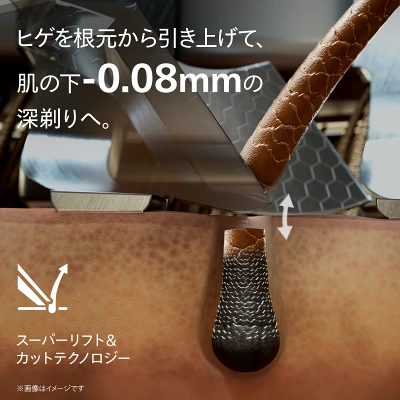 i9000プレステージ ウルトラの特長