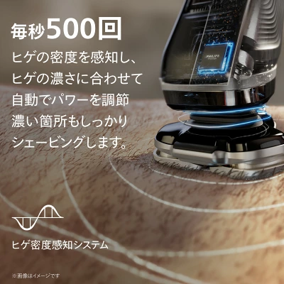 i9000プレステージ ウルトラの特長