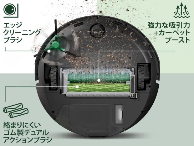 ルンバのデュアルアクションブラシ
