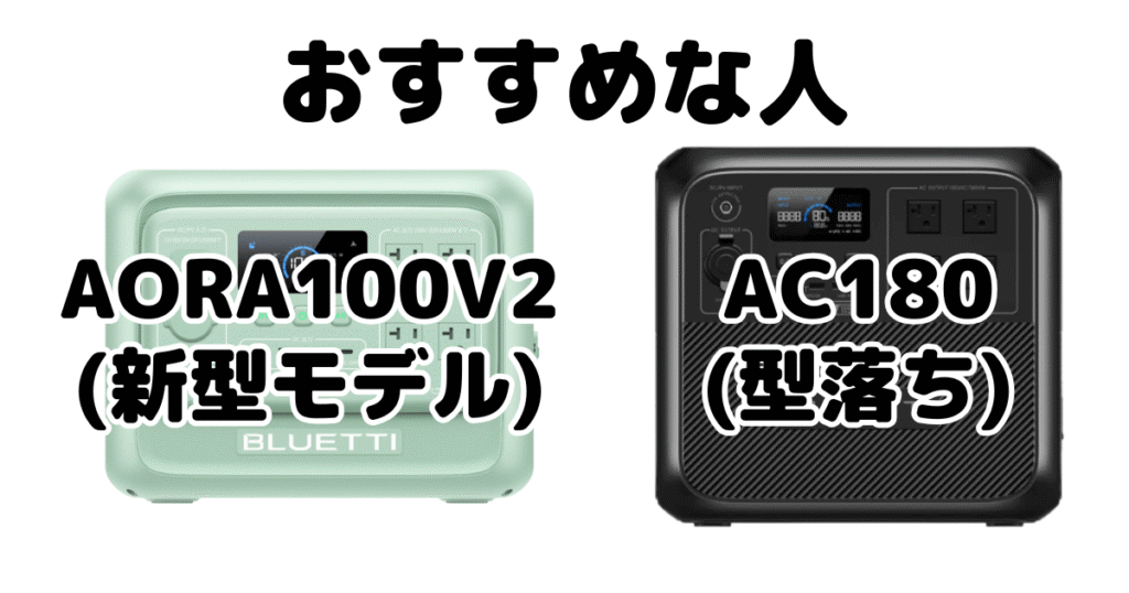 AORA 100V2とAC180 ブルーティポータブル電源がおすすめな人