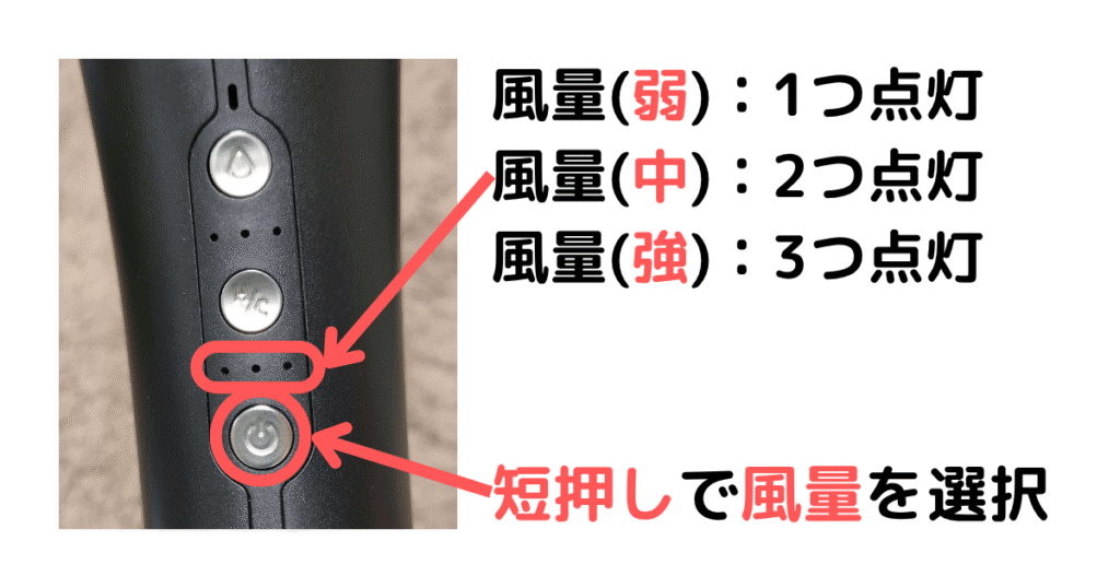 好みの風量を選択