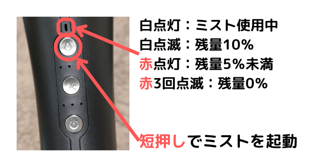 半分まで乾かしたらミストを起動