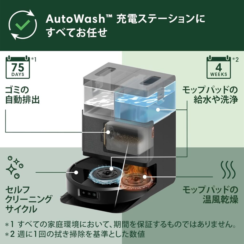 ルンバ（Roomba）Plus 505 Combo ロボット + AutoWashの特長