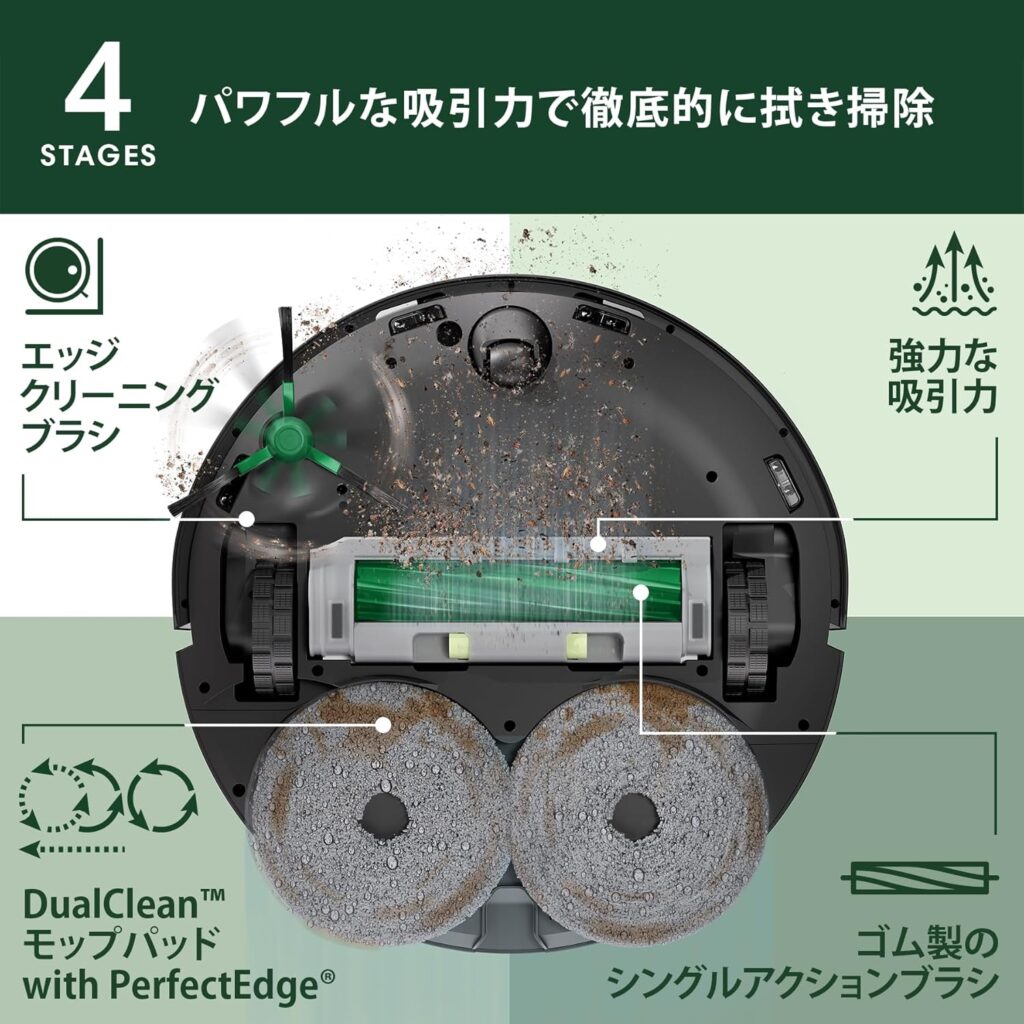 ルンバ（Roomba）Plus 505 Combo ロボット + AutoWashの特長