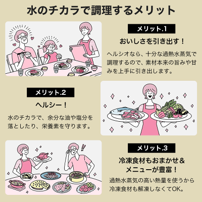 水で焼くヘルシオの効果