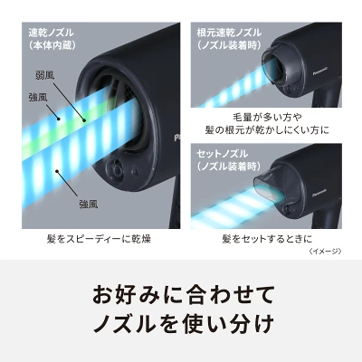EH-NA0Jの特長