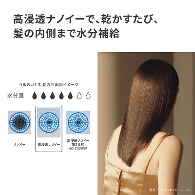 EH-NA0Kの特長