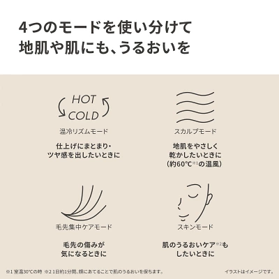 EH-NA0Kの特長