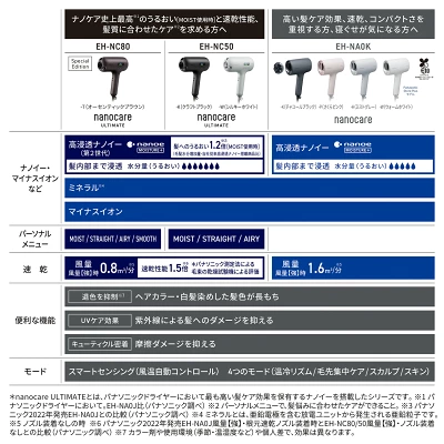 EH-NA0Kの特長