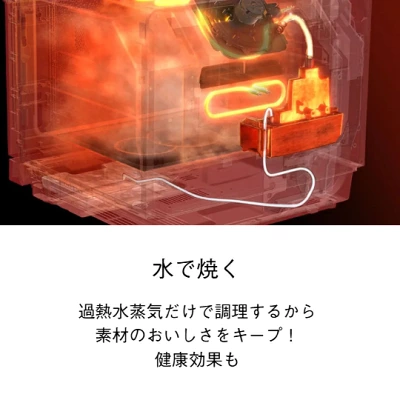 過熱水蒸気調理