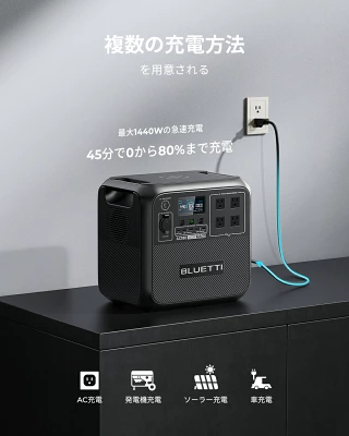 AC180の特長