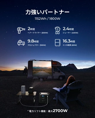 AC180の特長