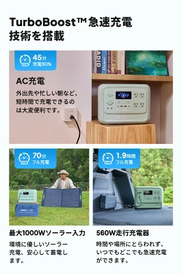 AORA 100V2の特長