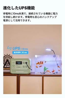 AORA 100V2の特長