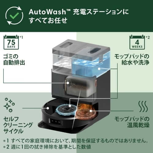ルンバのステーション性能