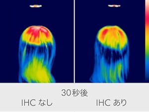 ダイソンSupersonic rのインテリジェント・ヒートコントロール
