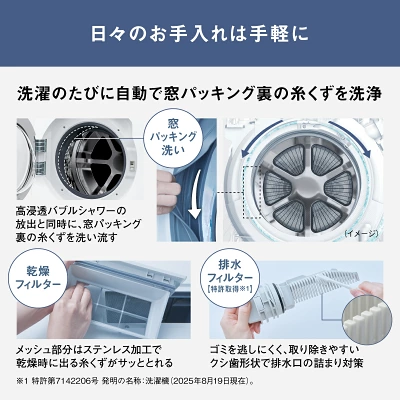 NA-LX127ELの特長