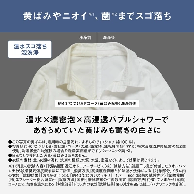 NA-LX127ELの特長