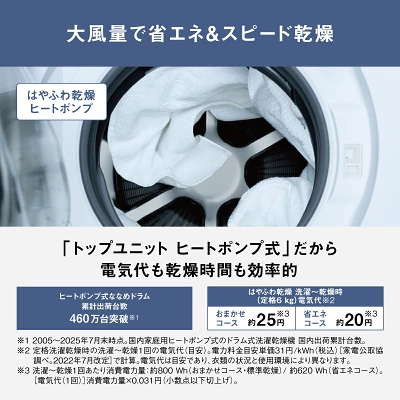 NA-LX127ELの特長