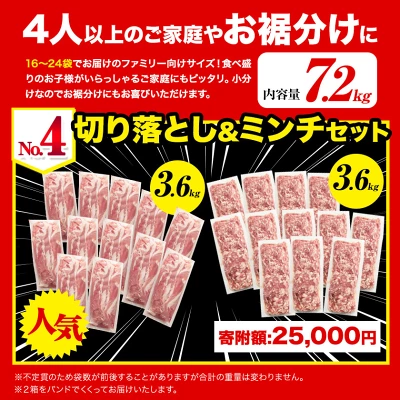 訳あり うまかポーク 切り落としorミンチ（熊本県大津町）
