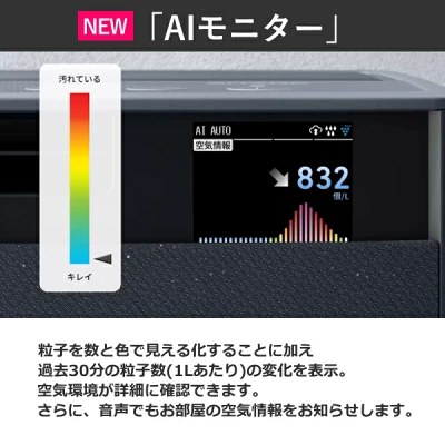KI-TX100の特長
