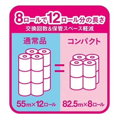 エリエール トイレットティシュ コンパクトシングル 8ロール×8パック