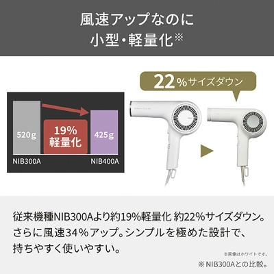 テスコムドライヤーNIB400A（長野県松本市）