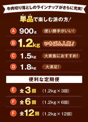 国産 牛肉 切り落とし 900g ～ 1.8kg 定期便（大阪府泉佐野市）