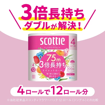 スコッティ フラワーパック 3倍長持ちトイレットロール ダブル 香りつき 75m×4ロール×6P