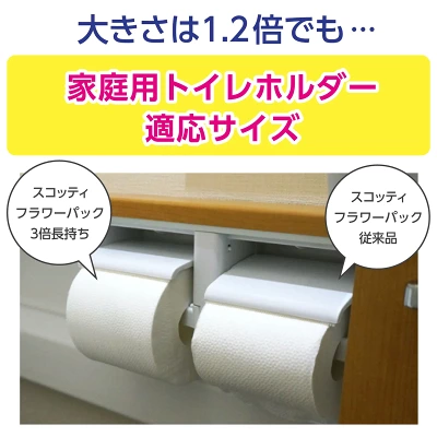 スコッティ フラワーパック 3倍長持ちトイレットロール ダブル 香りつき 75m×4ロール×6P