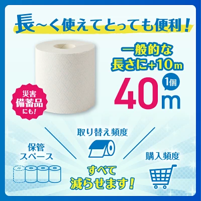 128/256ロール相当 トイレットペーパー ダブル 「プレミアムシンラ」