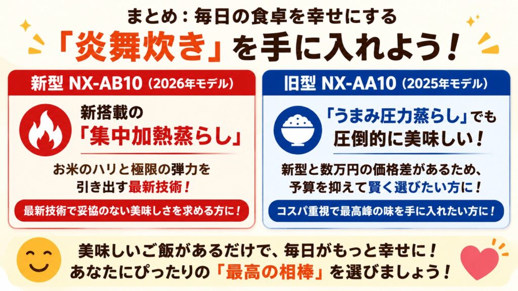 5. まとめ:毎日の食卓を幸せにする「炎舞炊き」を手に入れよう!